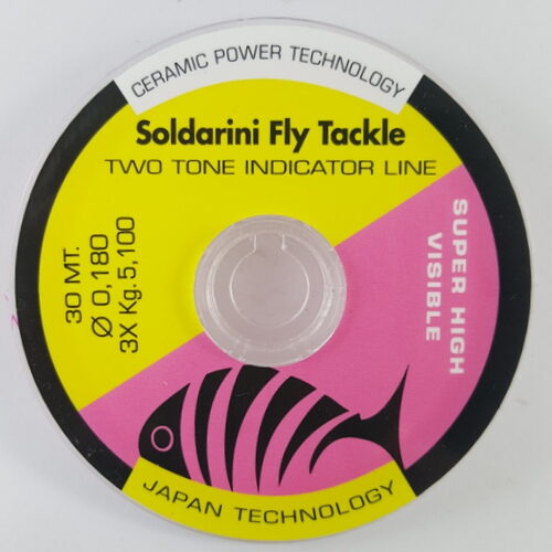 Soldarini 180 indicator - Copy