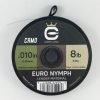 Euro nymph 8lb